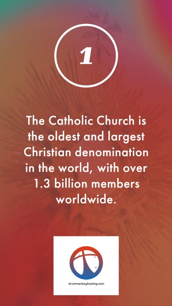 Ten fun and informative facts about the Catholic Church